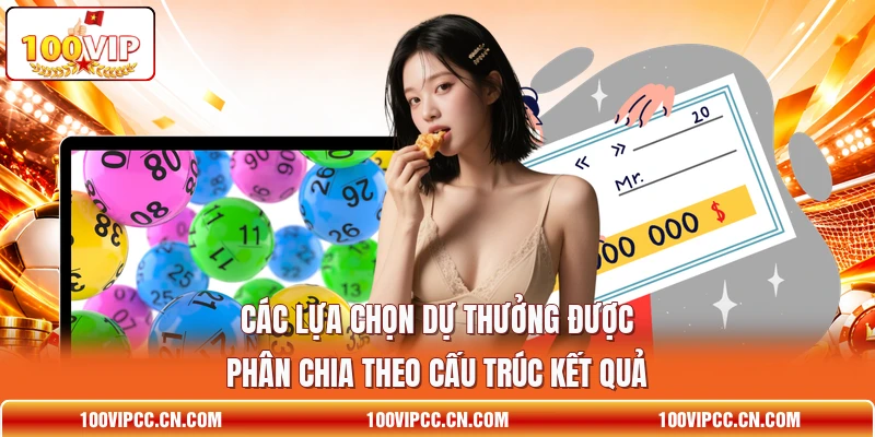 Các lựa chọn dự thưởng được phân chia theo cấu trúc kết quả Các lựa chọn dự thưởng được phân chia theo cấu trúc kết quả