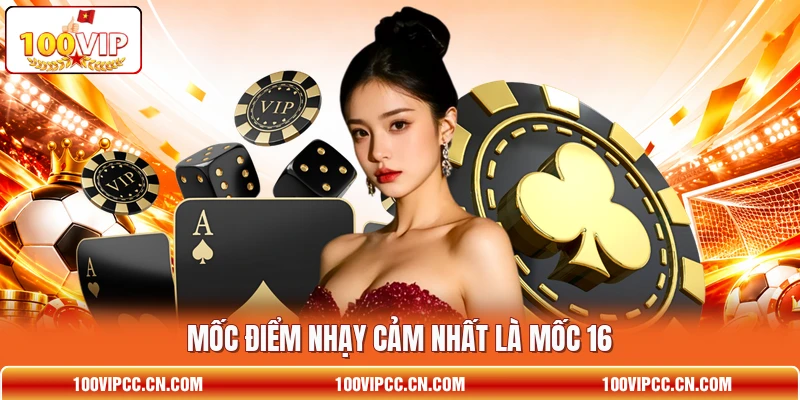 Mốc điểm nhạy cảm nhất là mốc 16