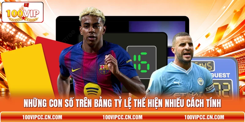 Những con số trên bảng tỷ lệ thể hiện nhiều cách tính