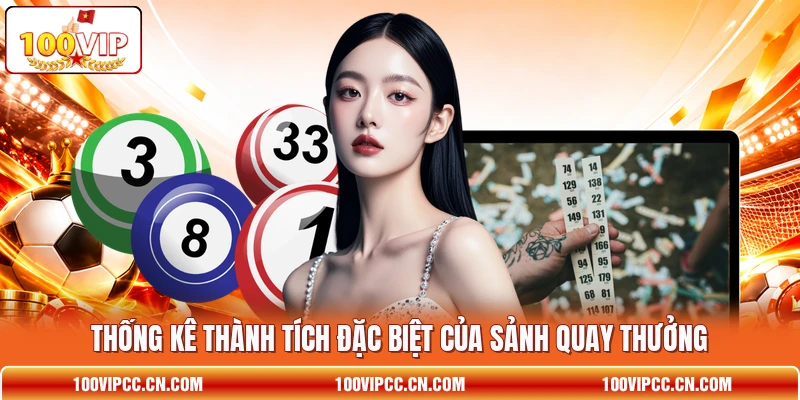 Thống kê thành tích đặc biệt của sảnh quay thưởng